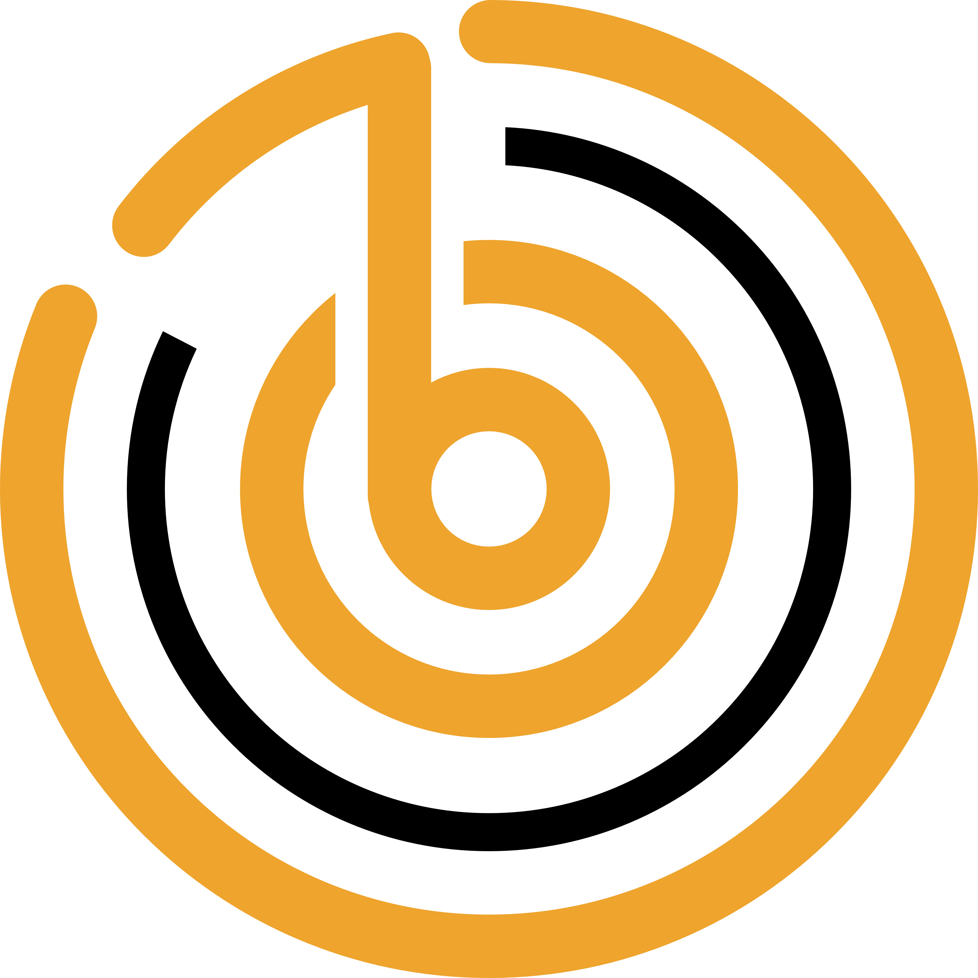 Percussion Loops